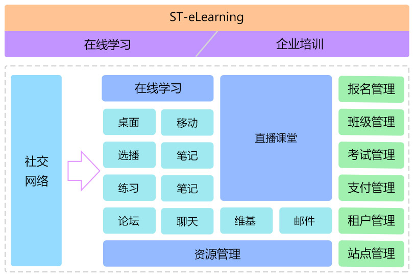 解決方案-1.jpg